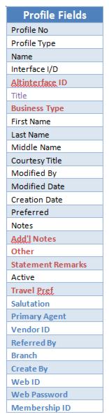 http://static.trams.com/CBW38/images/Importing%20Profiles%20from%20Other%20Sources.07.1.5.jpg